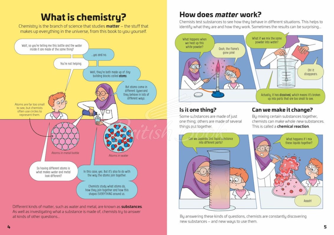 Книга Chemistry for Beginners изображение 6