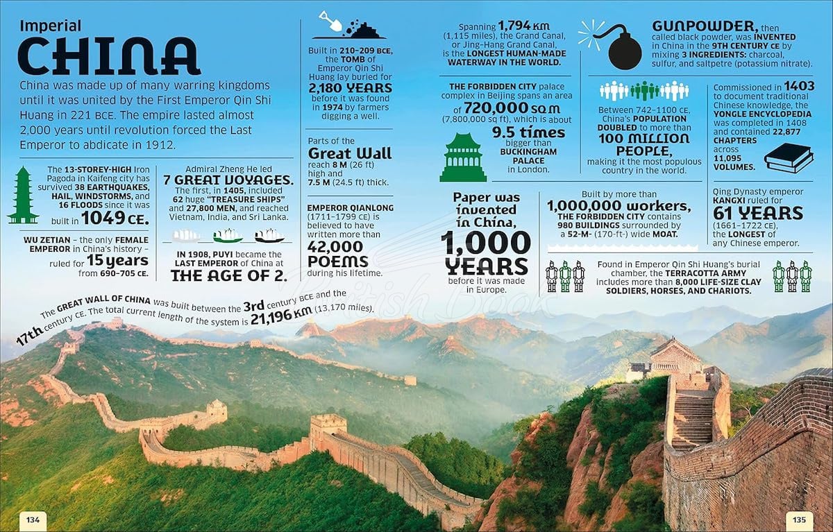 Книга Our World in Numbers изображение 6