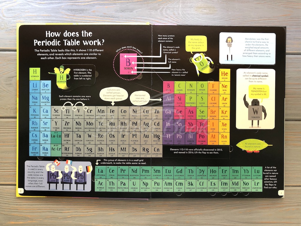Книга Lift-the-Flap Periodic Table изображение 3