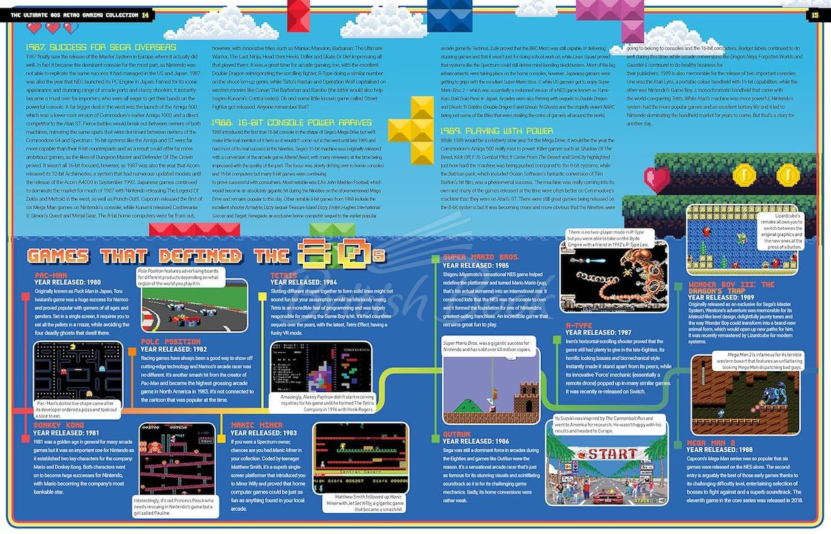 Книга The Ultimate 80's Retro Gaming Collection изображение 3