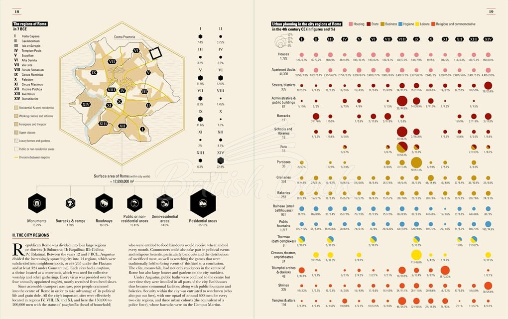 Книга Ancient Rome: Infographics зображення 1