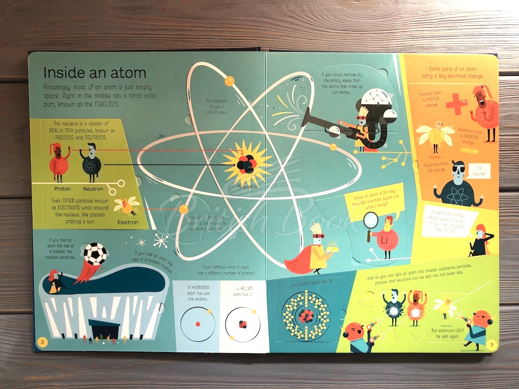 Книга See Inside Atoms and Molecules изображение 3