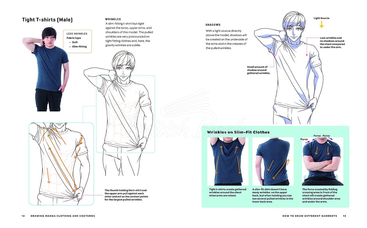 Книга How to Draw Clothing for Manga изображение 5