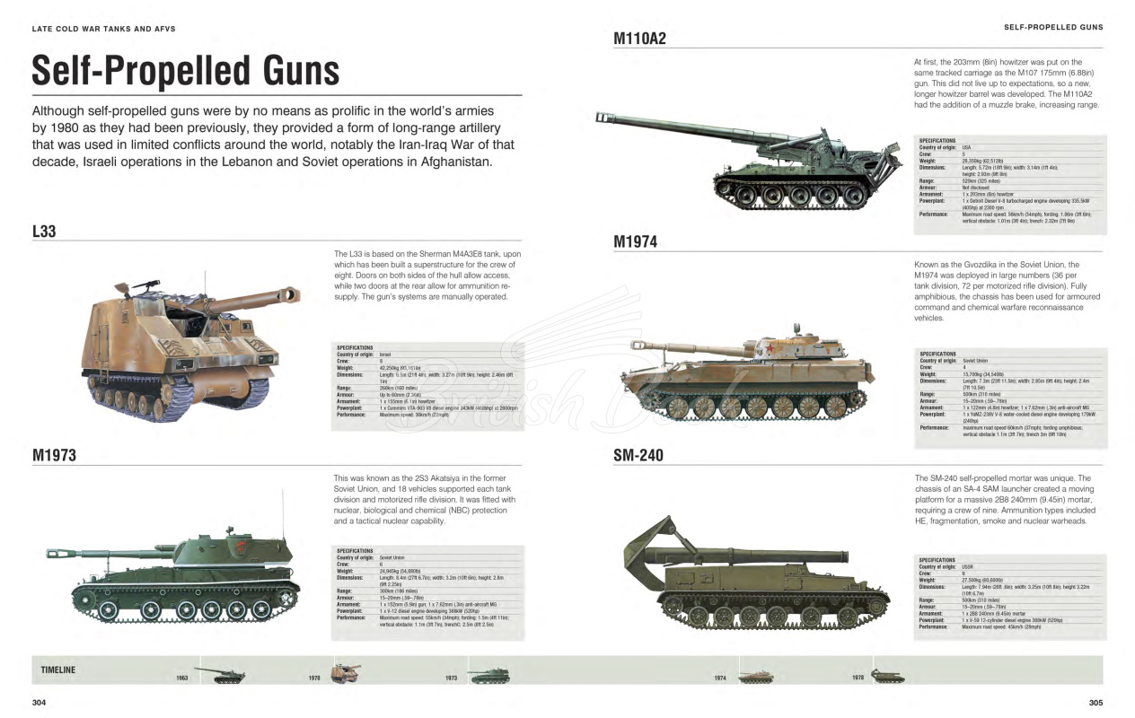 Книга Military Aircraft, Tanks & Warships: Visual Encyclopedia зображення 2