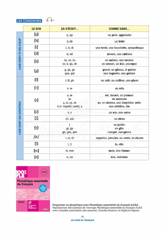 Книжка з диском Vocabulaire essentielle du français 100% FLE A1 Livre avec CD mp3 зображення 7