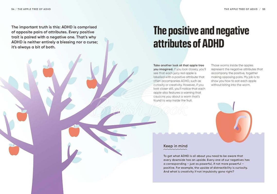 Книга ADHD Explained зображення 5