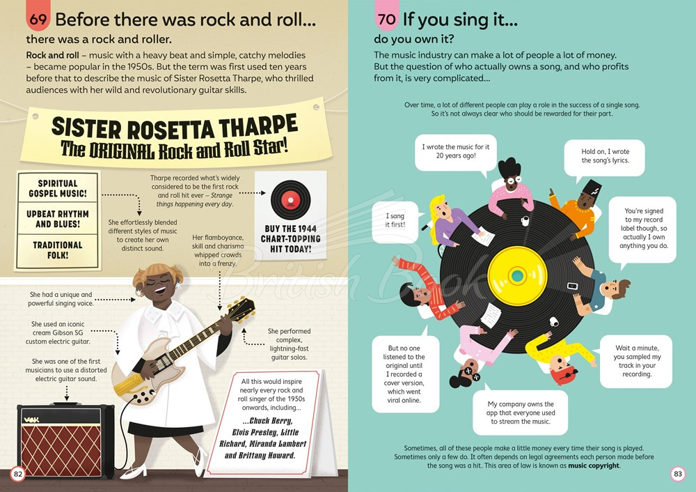 Книга 100 Things to Know about Music зображення 2