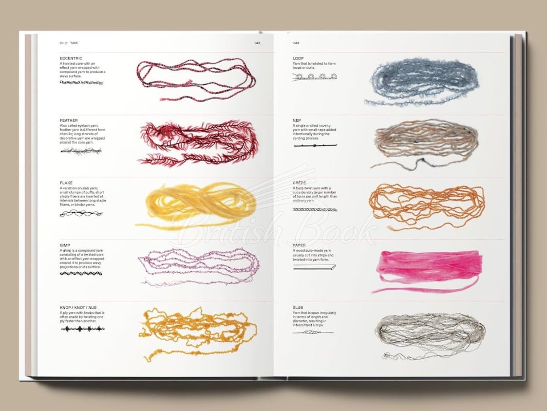 Книга The Knitwear Manual изображение 11