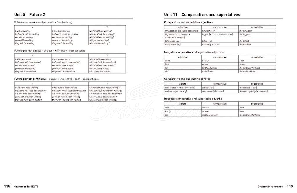 Підручник Grammar for IELTS зображення 3