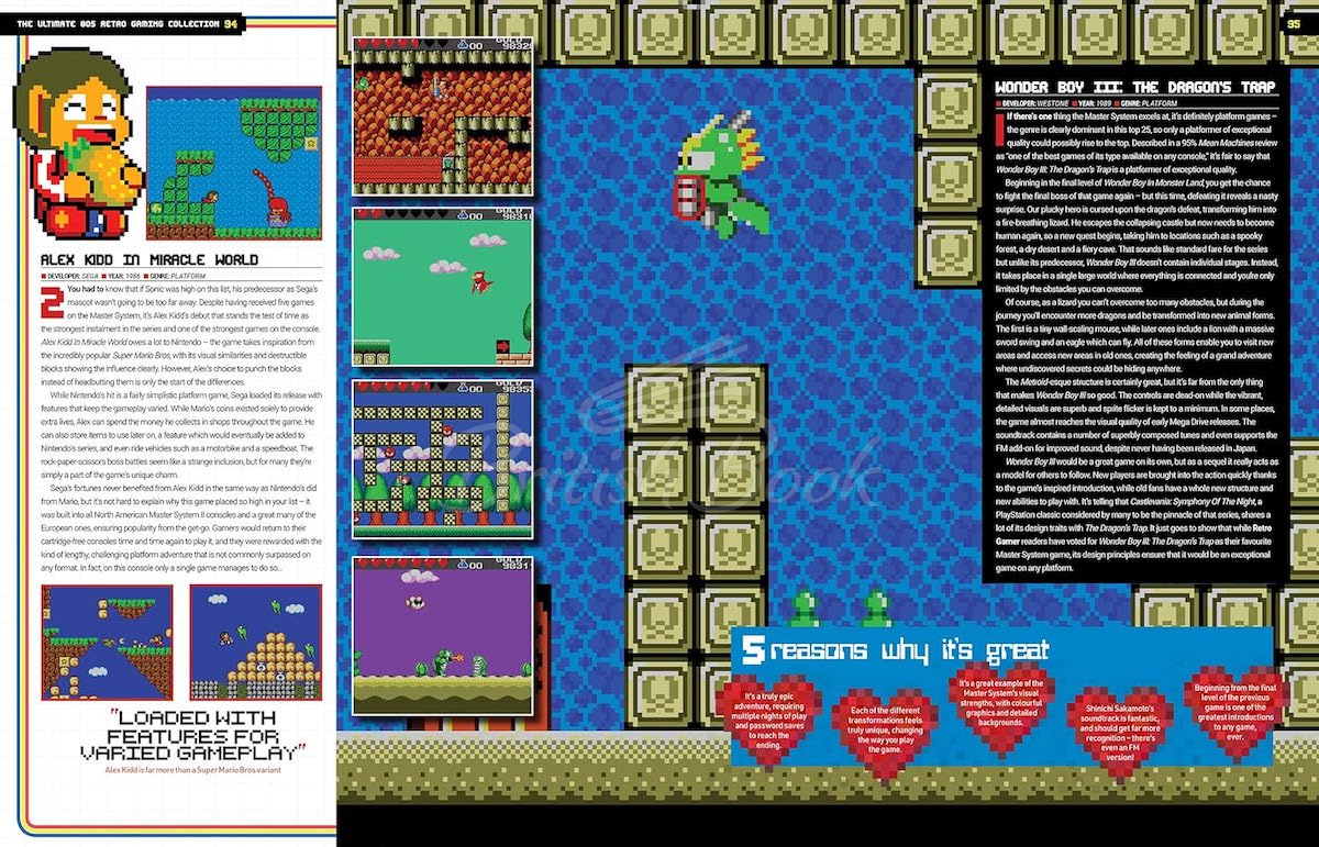 Книга The Ultimate 80's Retro Gaming Collection изображение 12