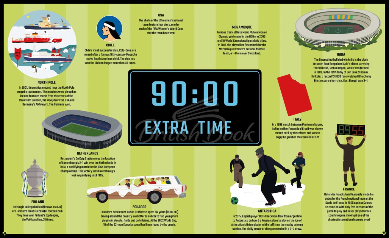 Книга World of Football зображення 3