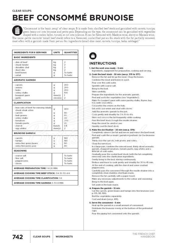 Книга The French Chef Handbook изображение 4