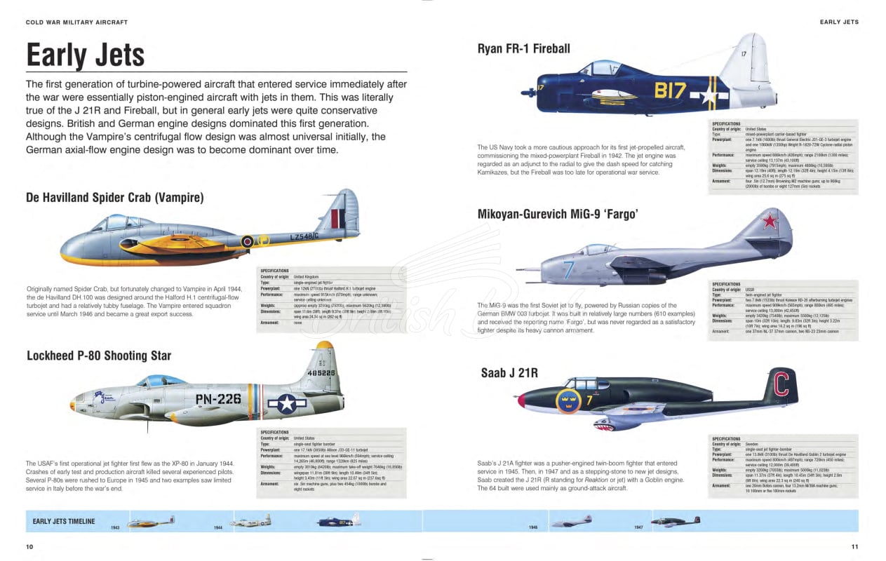 Книга Military Aircraft, Tanks & Warships: Visual Encyclopedia зображення 4