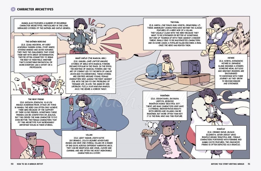 Книга How to be a Manga Artist изображение 8