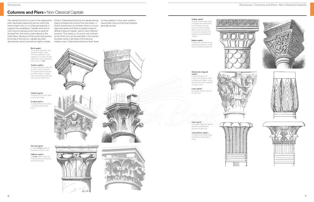 Книга Reading Architecture: A Visual Lexicon изображение 5