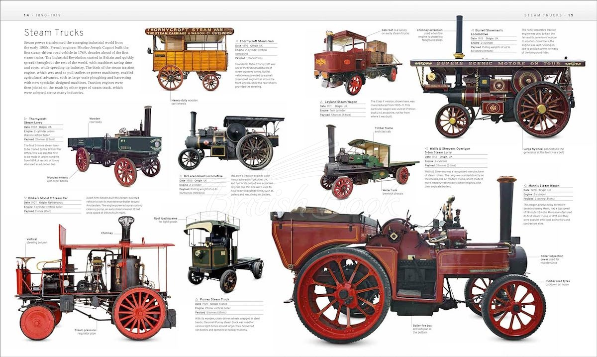 Книга The Truck Book изображение 2