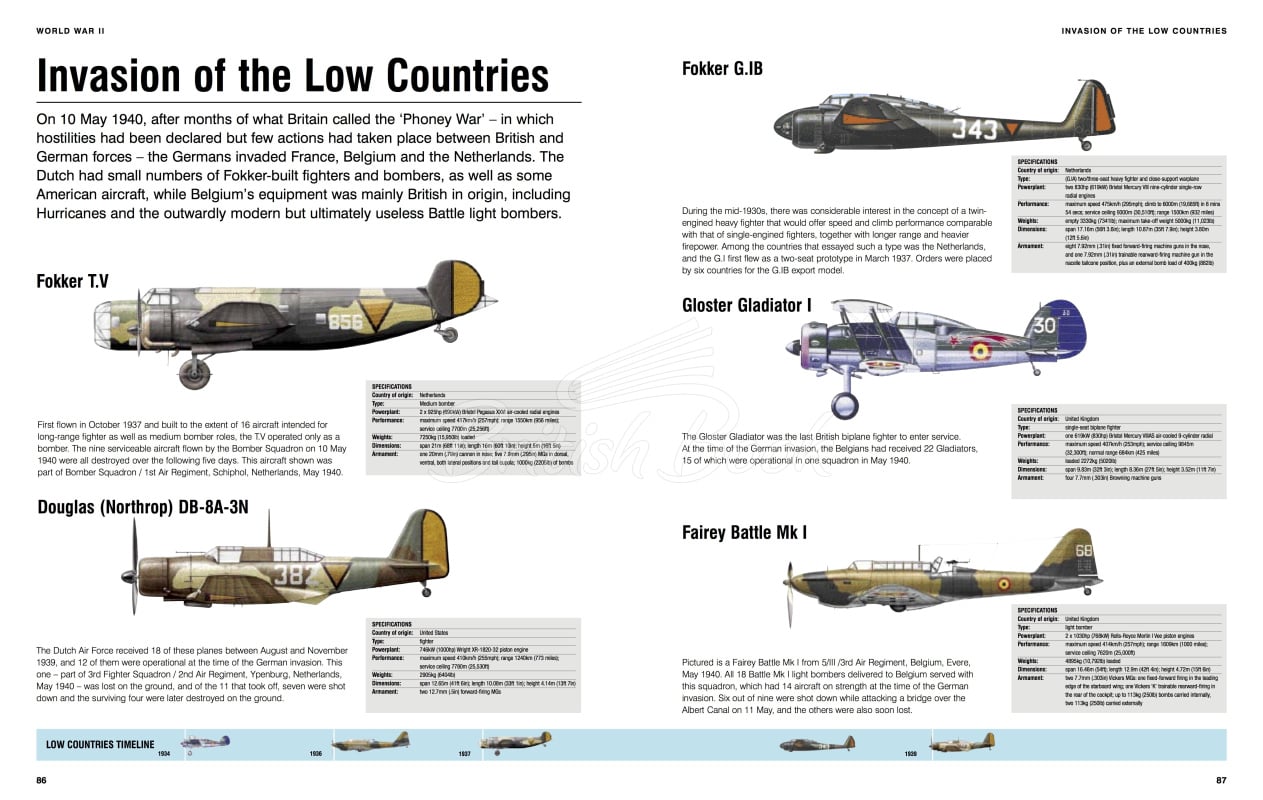 Книга Military Aircraft изображение 2