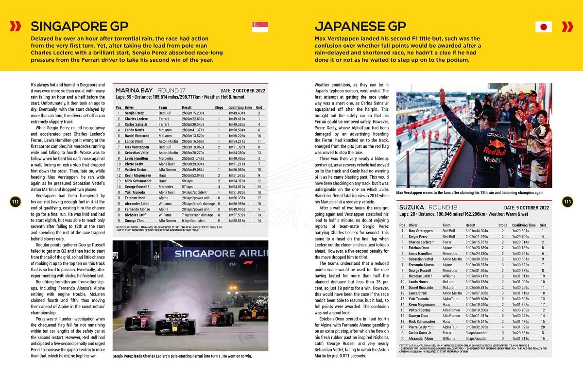 Книга Formula One 2023 зображення 11