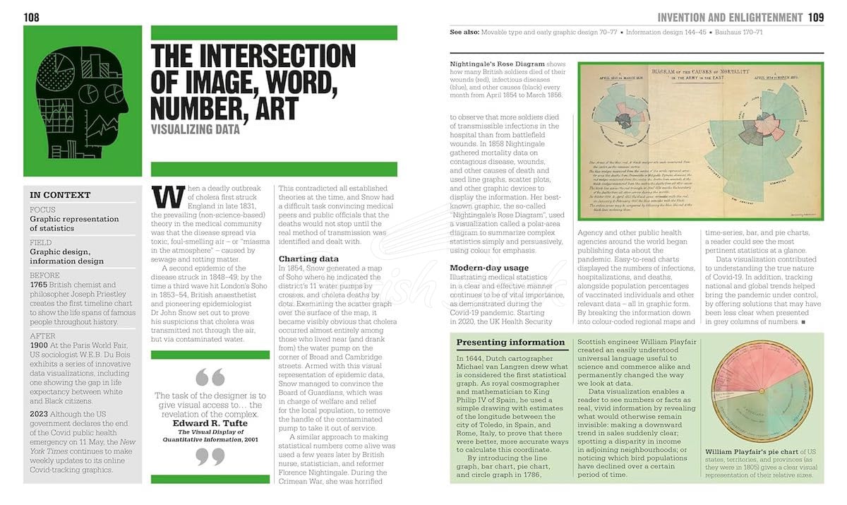 Книга The Design Book изображение 3