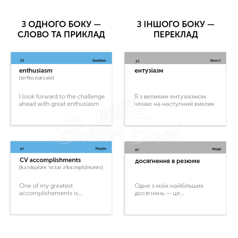 105 Карток: Interview English Vocabulary изображение 2