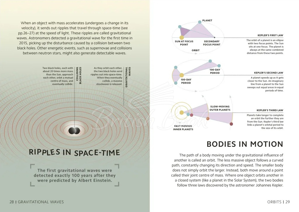 Книга Simply Astronomy изображение 2