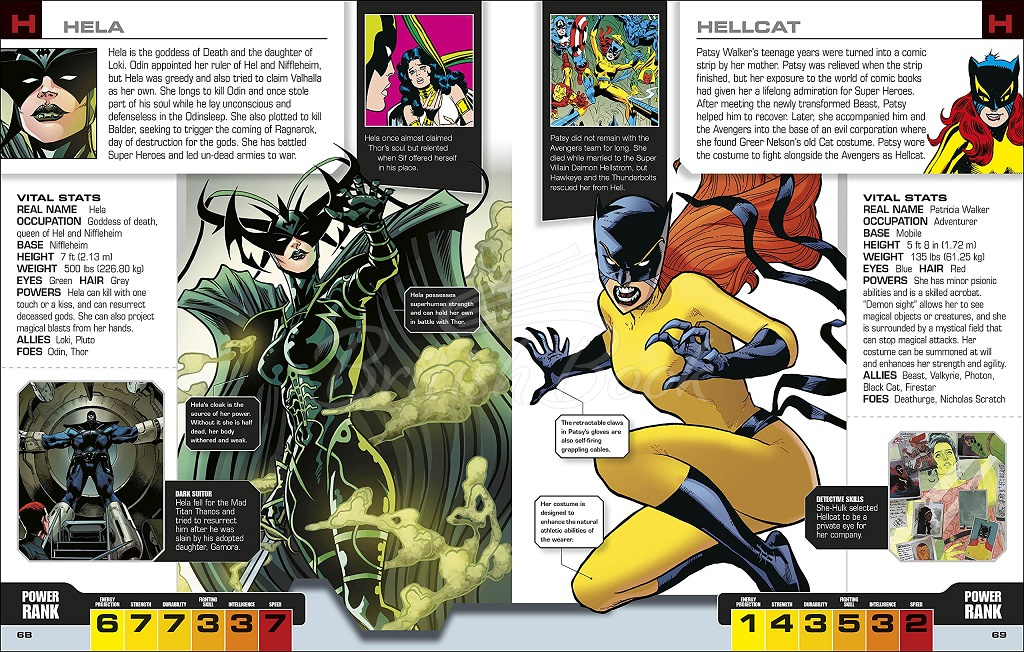 Книга Marvel Avengers The Ultimate Character Guide New Edition изображение 6