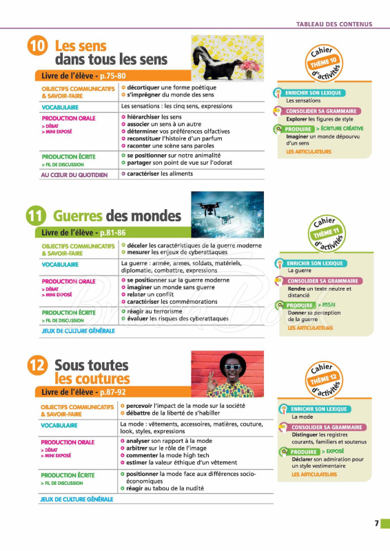 Учебник Édito C1 Livre avec CD audio et DVD изображение 4