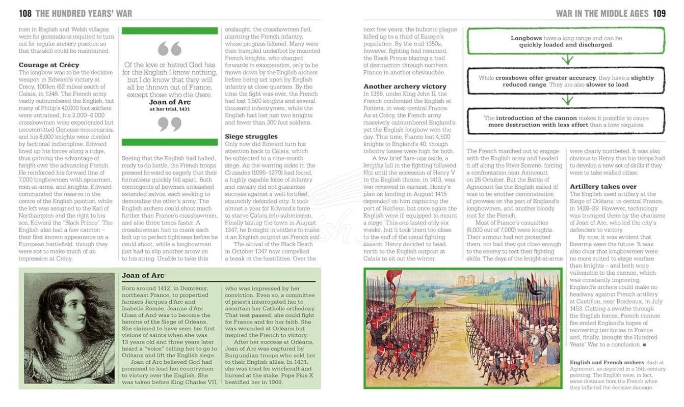 Книга The Military History Book изображение 10