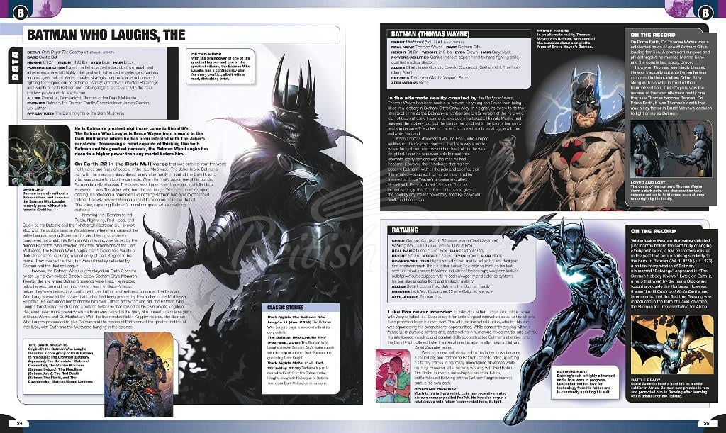 Книга The DC Comics Encyclopedia (New Edition) изображение 4