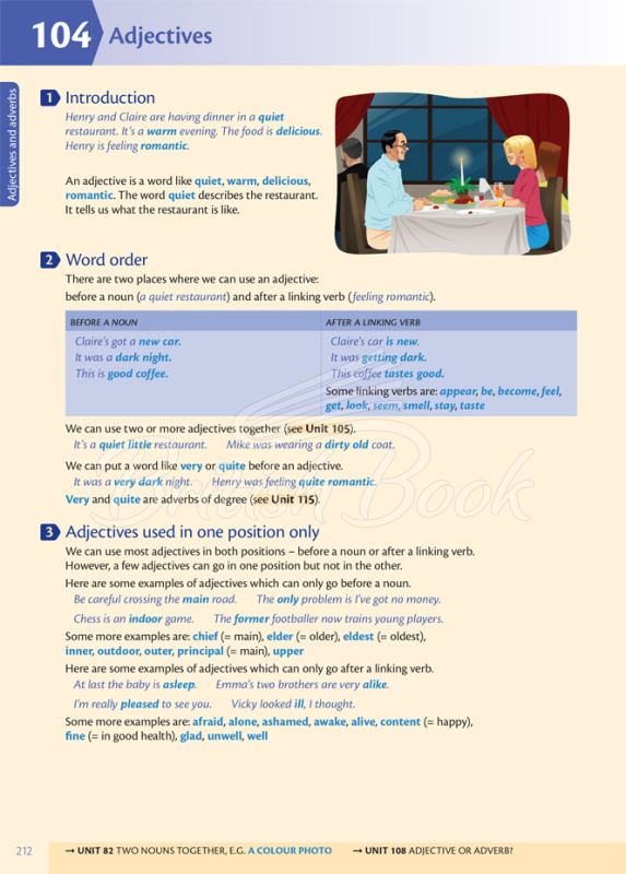 Книга Oxford Practice Grammar Intermediate with answers изображение 1