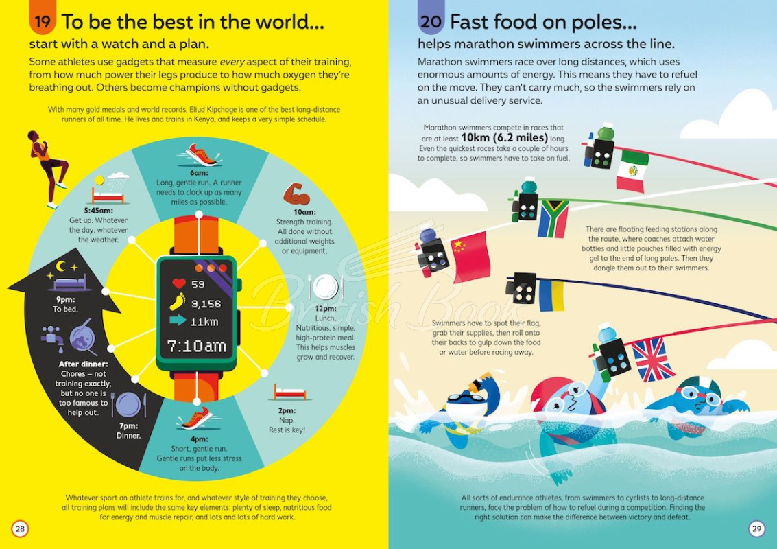 Книга 100 Things to Know About Sport зображення 4