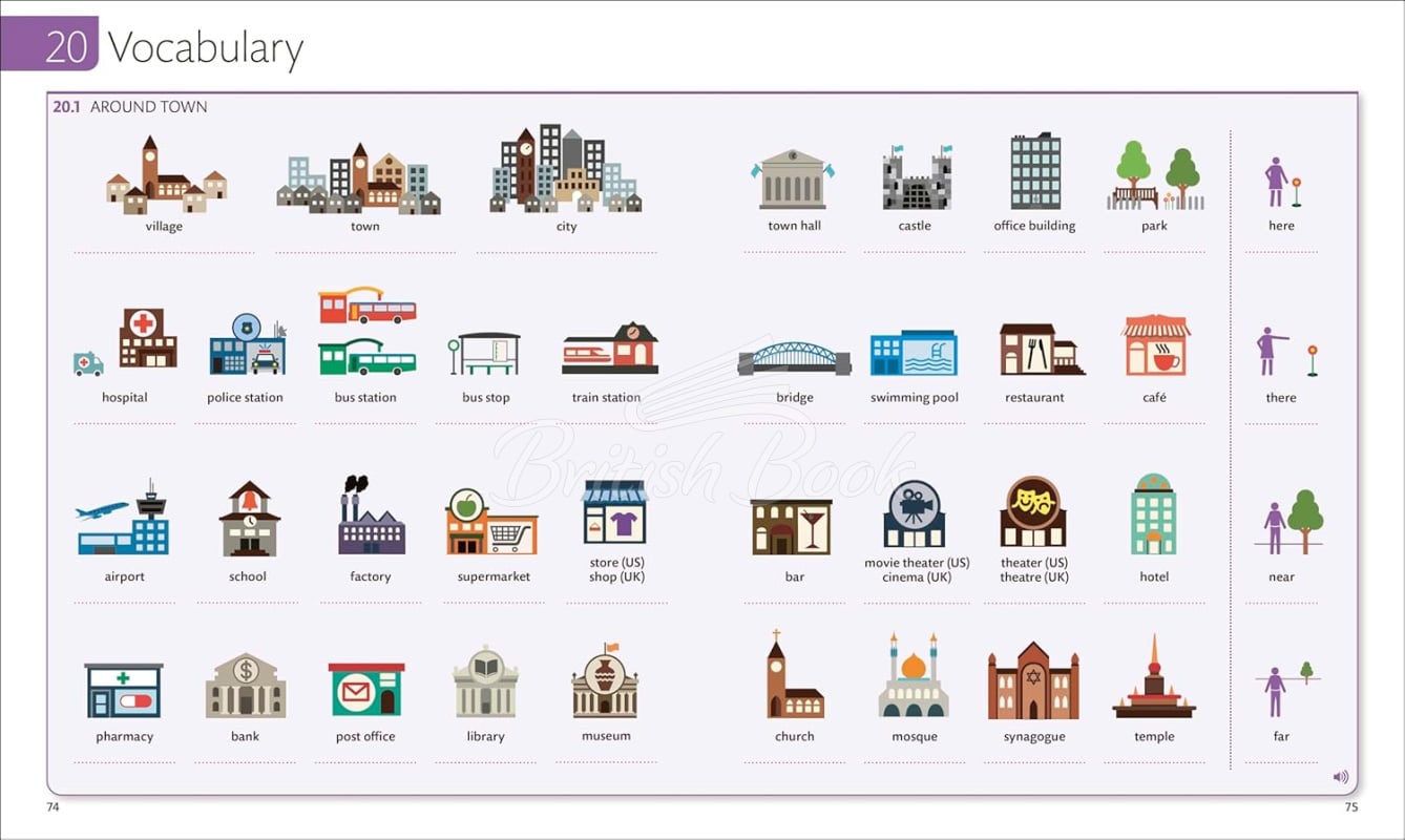 Книга English for Everyone 1 Course Book изображение 3