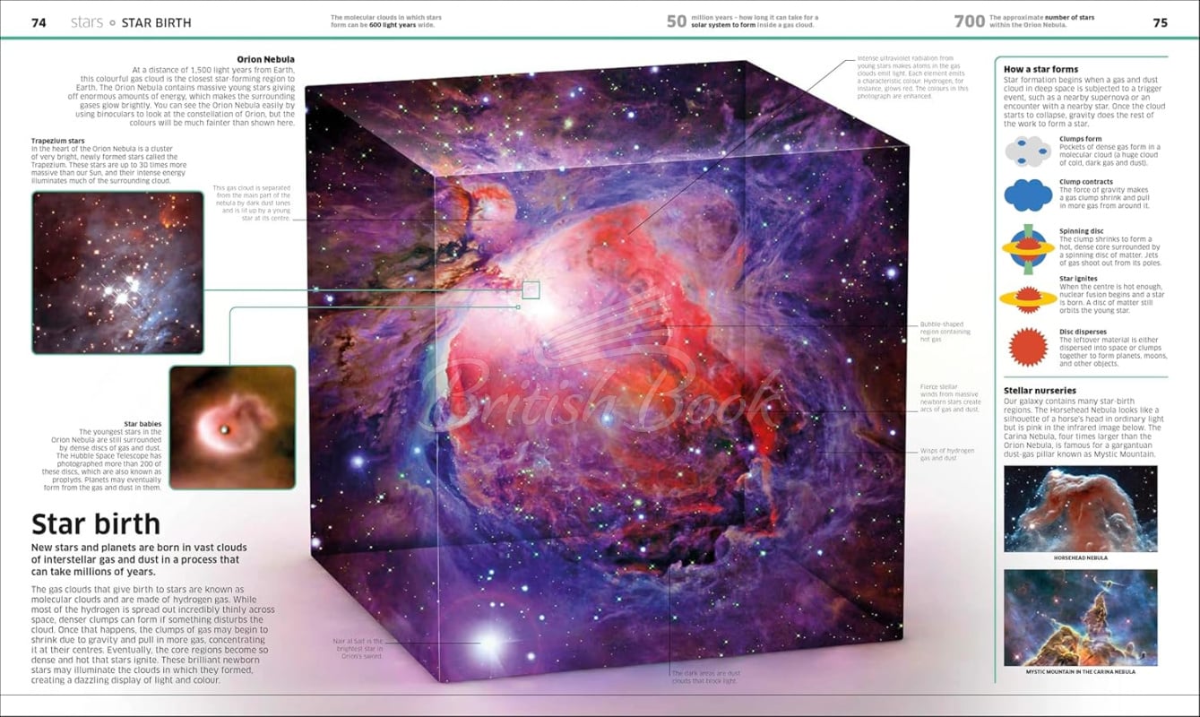 Книга Knowledge Encyclopedia: Space! изображение 4