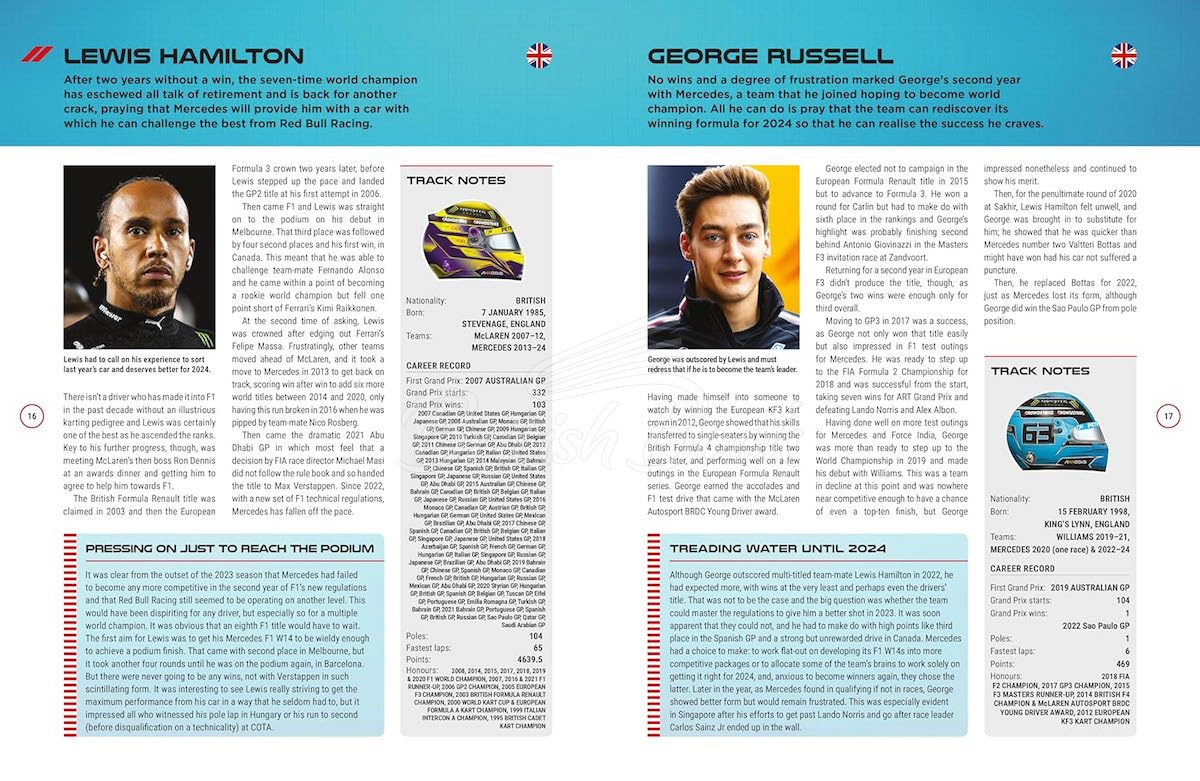 Книга Formula One 2024 зображення 2