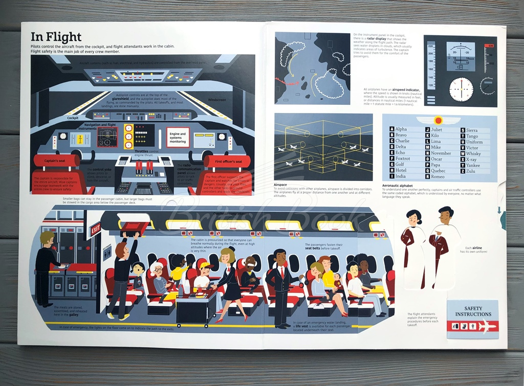 Книга The Ultimate Book of Airplanes and Airports изображение 7