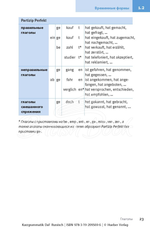 Книга Kurzgrammatik zum Nachschlagen und Üben (Russische Ausgabe). Компактный справочник по грамматике немецкого языка с упражнениями изображение 7