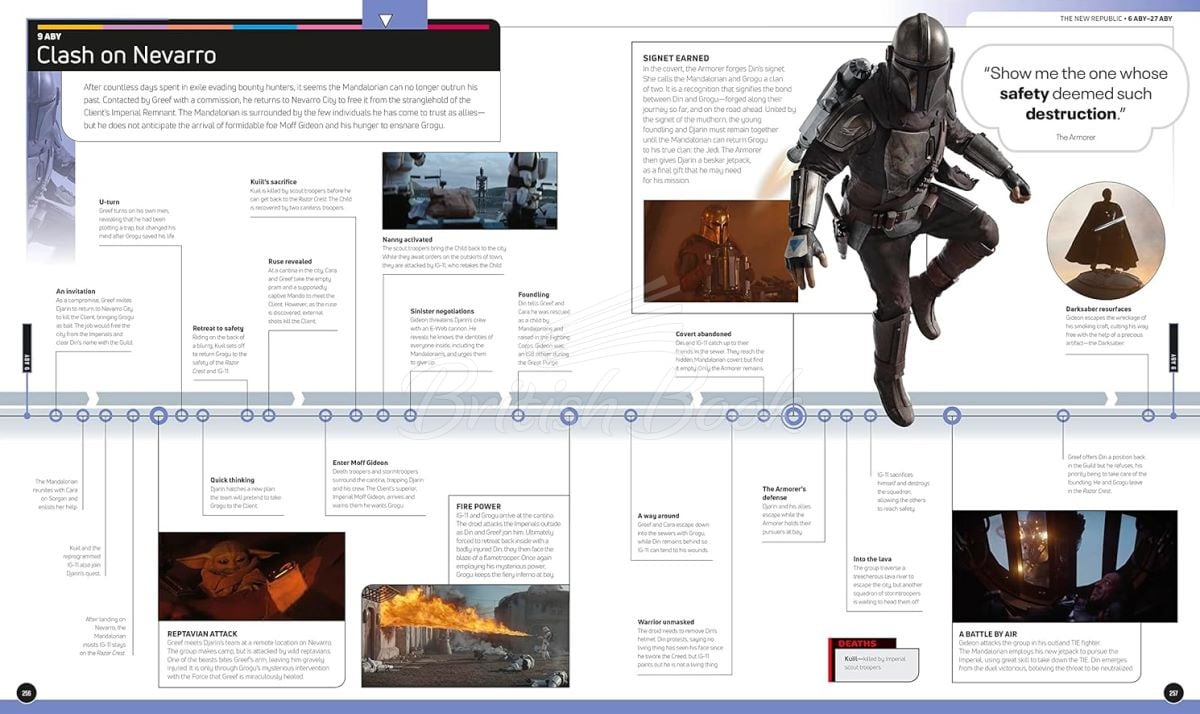 Книга Star Wars Timelines изображение 7