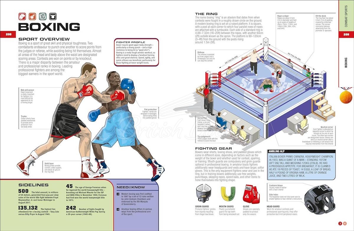 Книга The Sports Book зображення 4