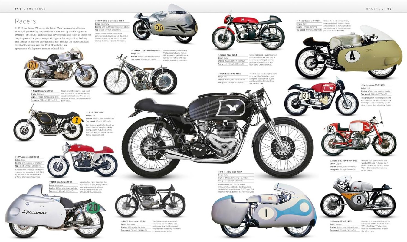 Книга The Motorbike Book: The Definitive Visual History зображення 2