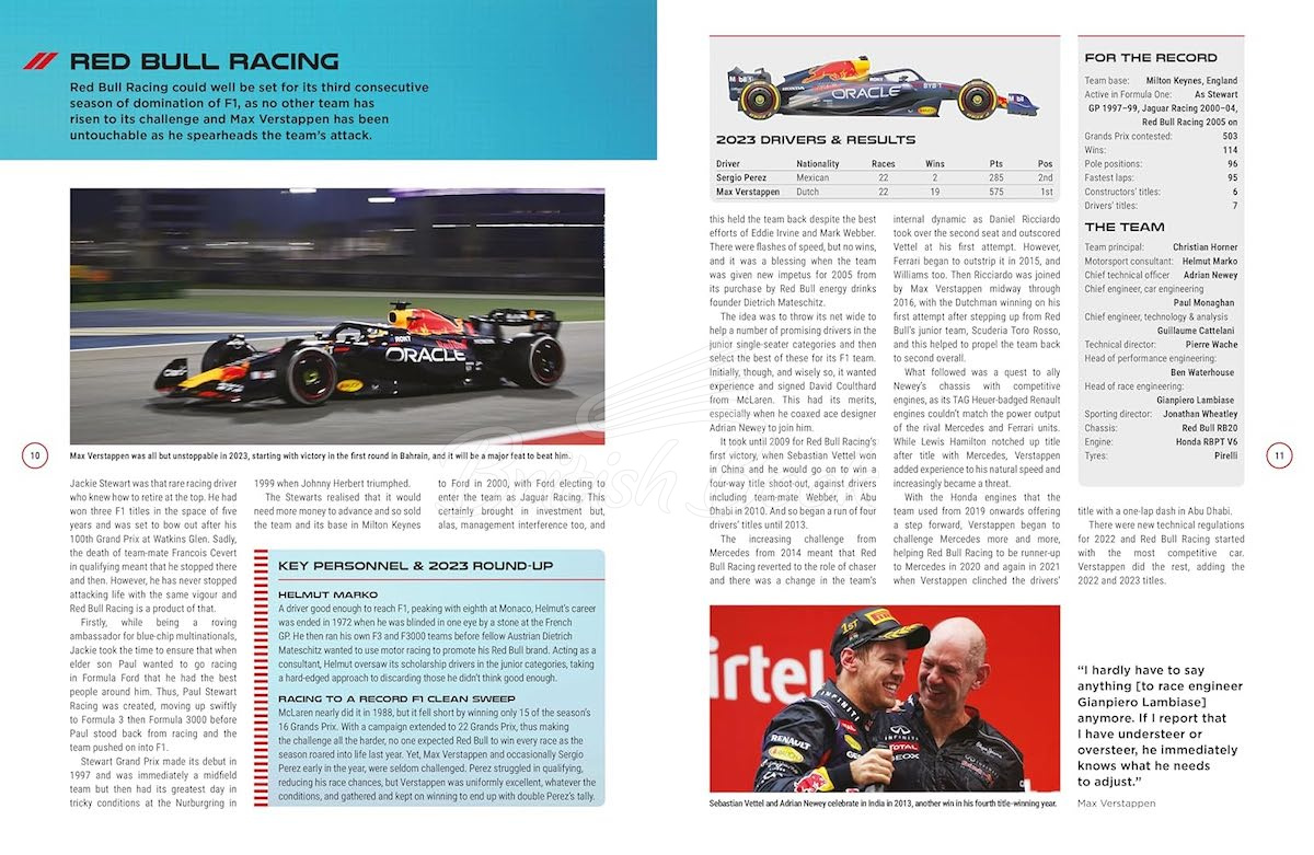 Книга Formula One 2024 зображення 1