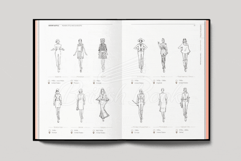 Книга Fashionpedia: The Visual Dictionary of Fashion Design зображення 14