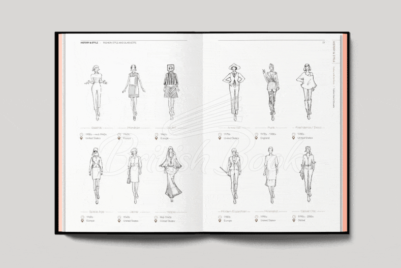 Книга Fashionpedia: The Visual Dictionary of Fashion Design изображение 14