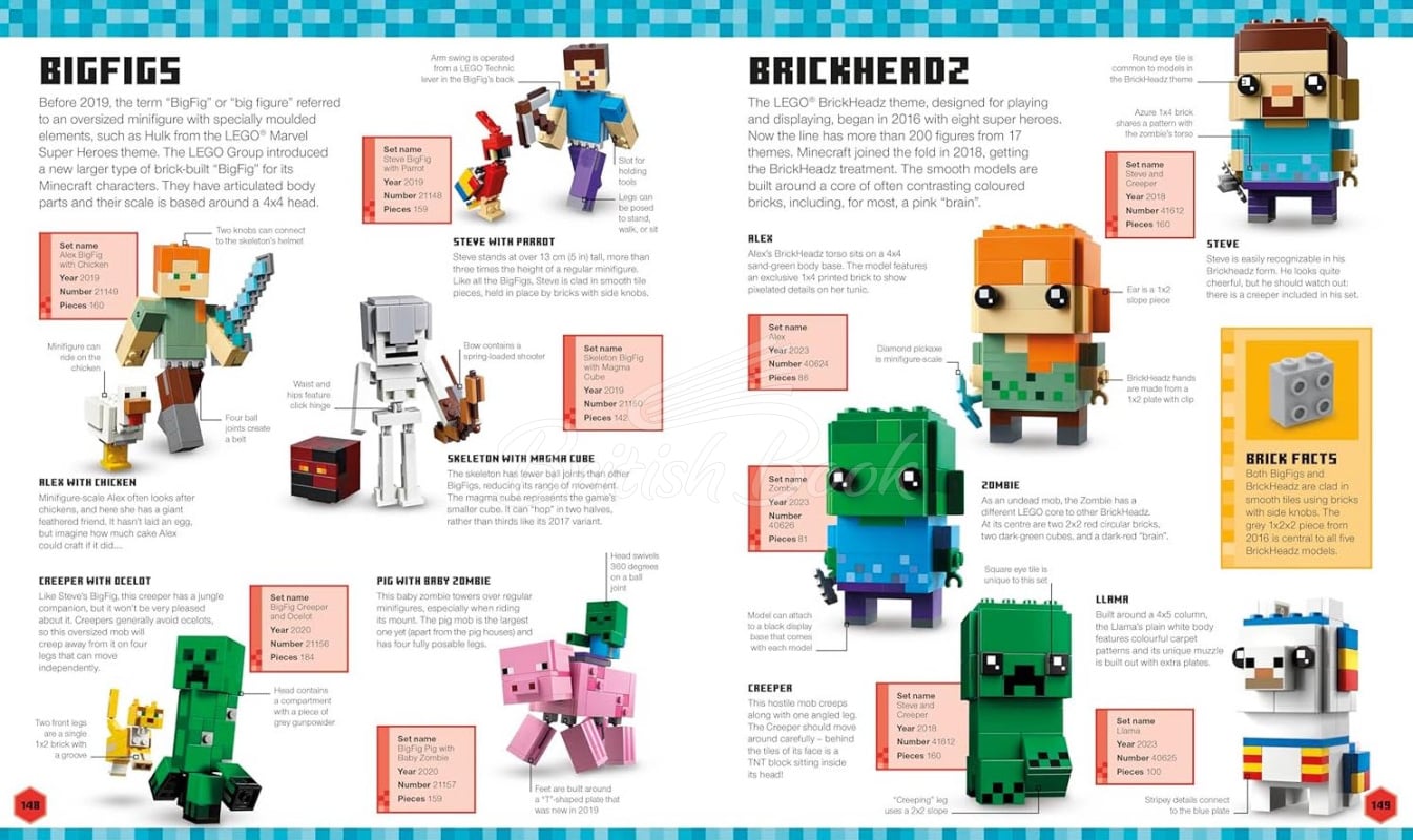 Книга LEGO Minecraft Visual Dictionary изображение 6