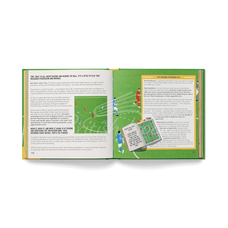 Книга How To Watch Football зображення 2
