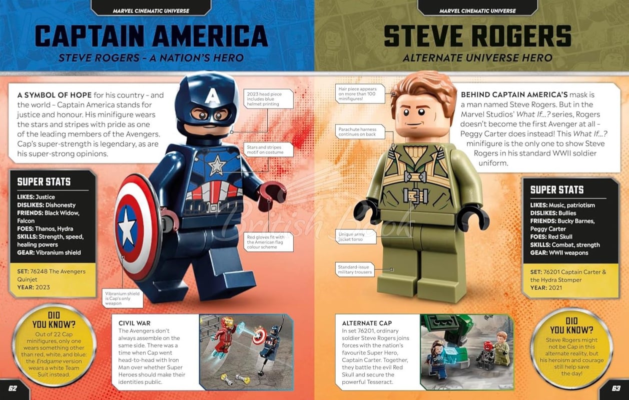 Книга LEGO Marvel Character Encyclopedia изображение 3