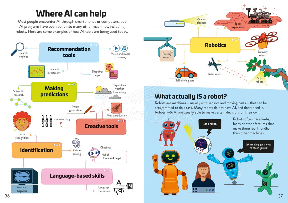Книга AI for Beginners зображення 4