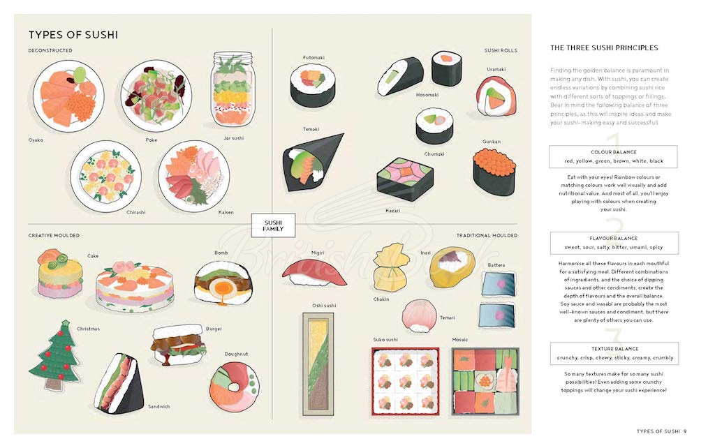 Книга Sushi Made Simple изображение 2
