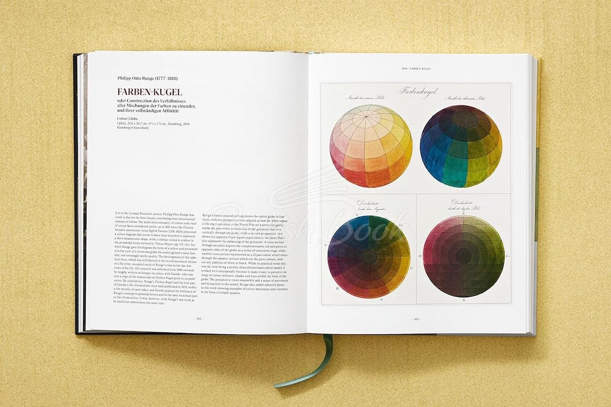 Книга The Book of Colour Concepts зображення 7