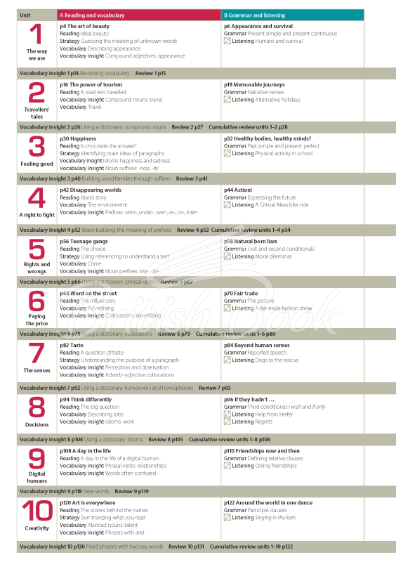 Підручник Insight Advanced Student's Book купити за 579,00 грн., ISBN