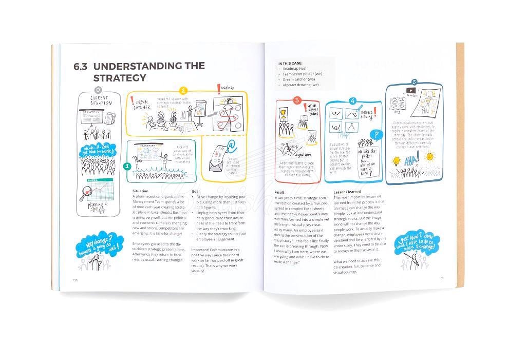 Книга Visual Doing изображение 2
